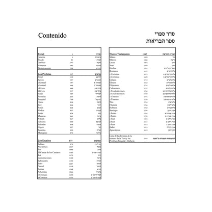 Biblia - Antiguo y Nuevo Testamento (hebreo - español) - Tienda Bacari